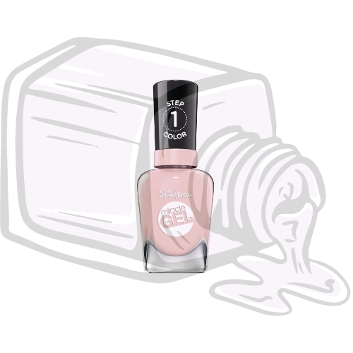 Nail Polish Top Coats