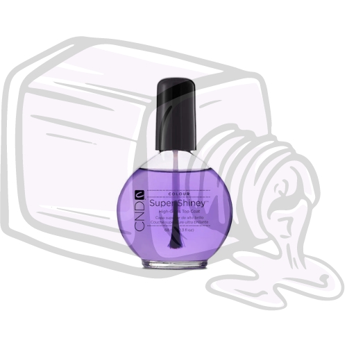 Gel Nail Polishes